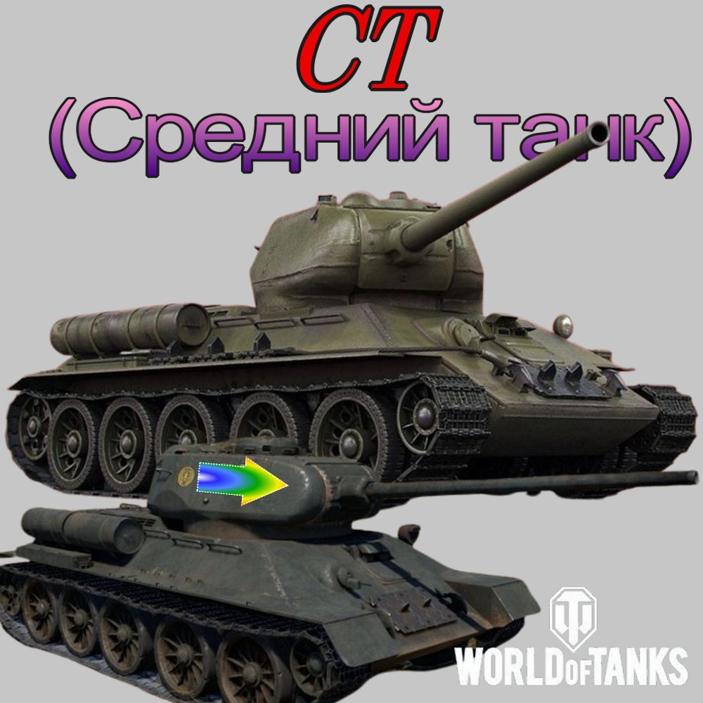 СТ в игре WoT (Мир Танков)